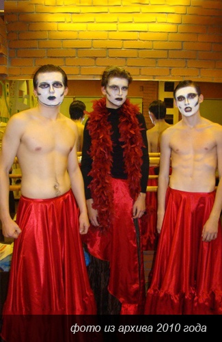 Представлении классов