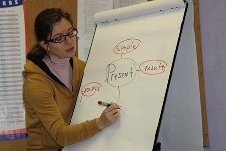 урок английского в Бизнес-школе