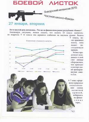 Боевой листок о ходе мастер-классов в частной школе «Взмах»