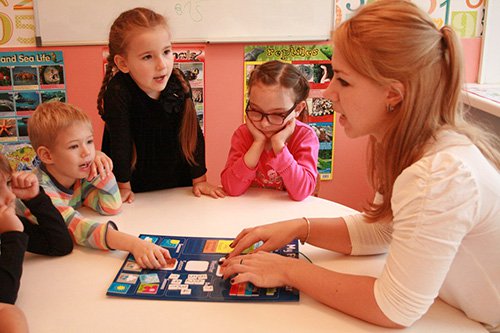 Частный детский сад «взмах» - филиал «взмах - юг» – 8 марта в группе Funny Bunnies 