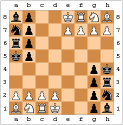 Чатуранга - предок шахмат